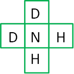 Referred Affiliate & Employee Sign_up Service