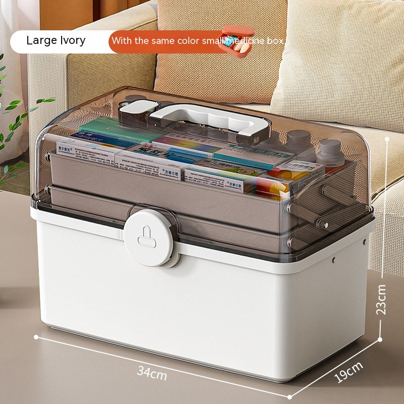 Household Large Capacity Multi-layer Medical Storage Box